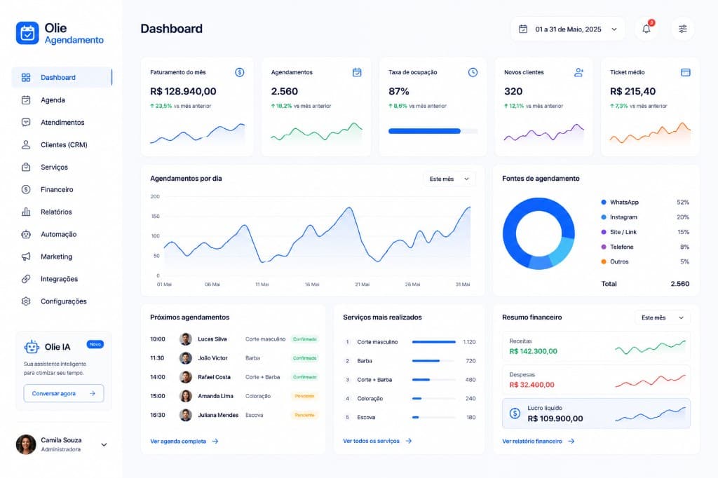 Dashboard da plataforma Olie Agendamento