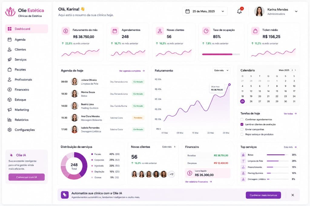 Dashboard Olie Estética